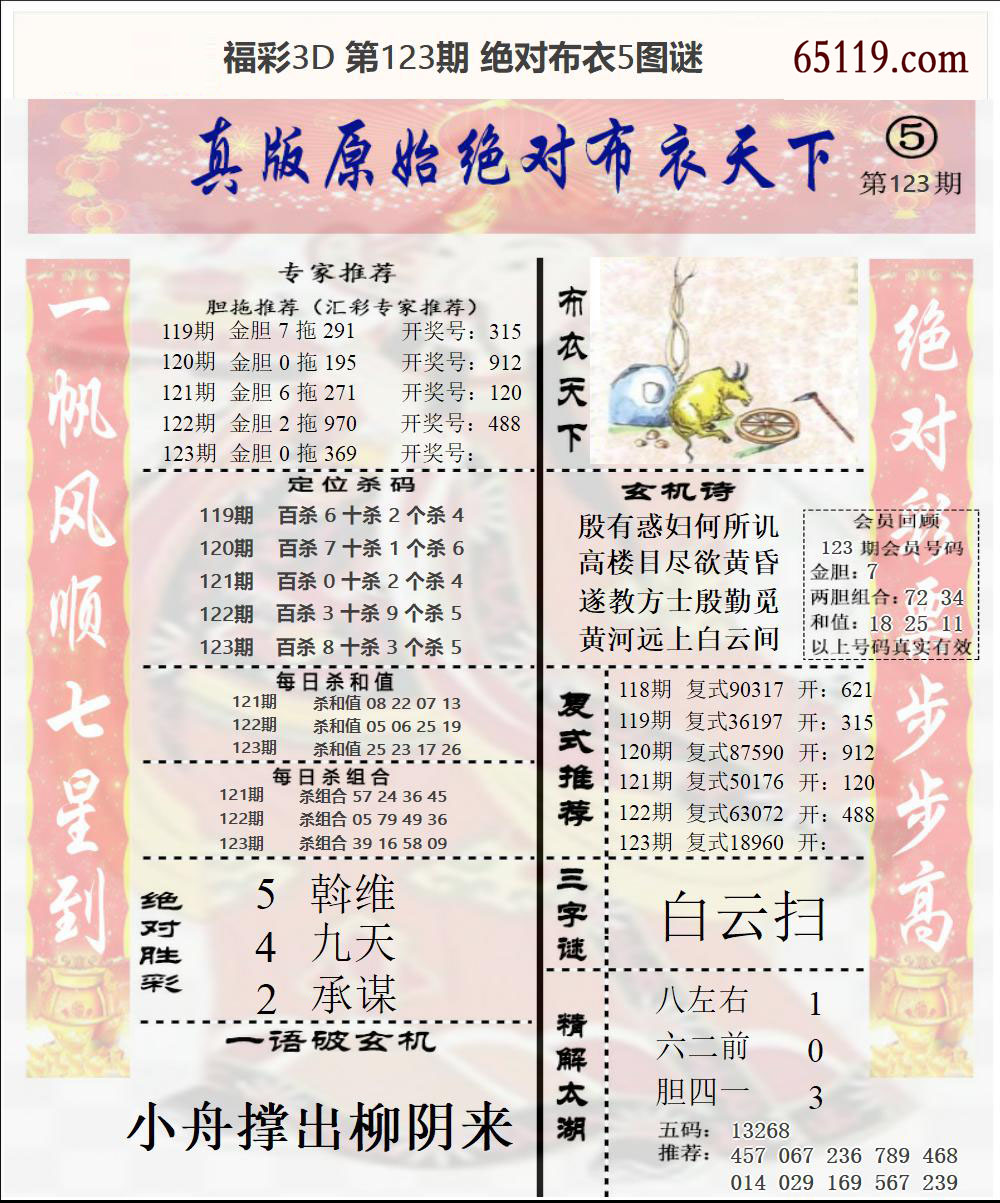 福彩3D绝对布衣5