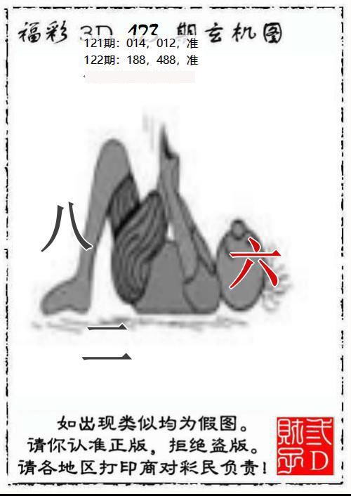 3D财子玄机图