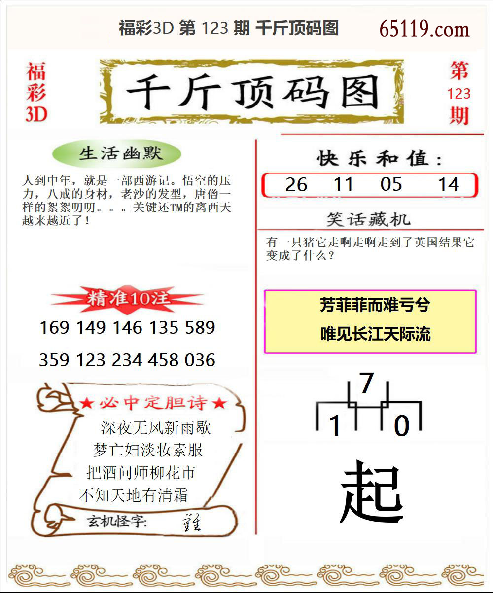 千斤顶码图