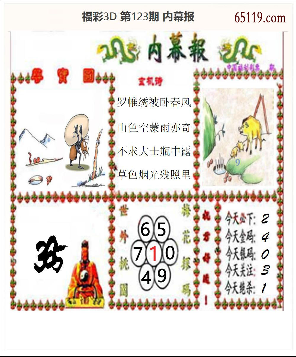 内幕报